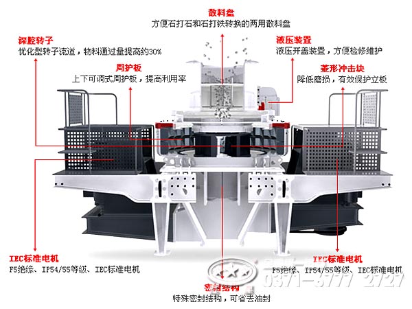 河卵石制砂機結(jié)構示意圖