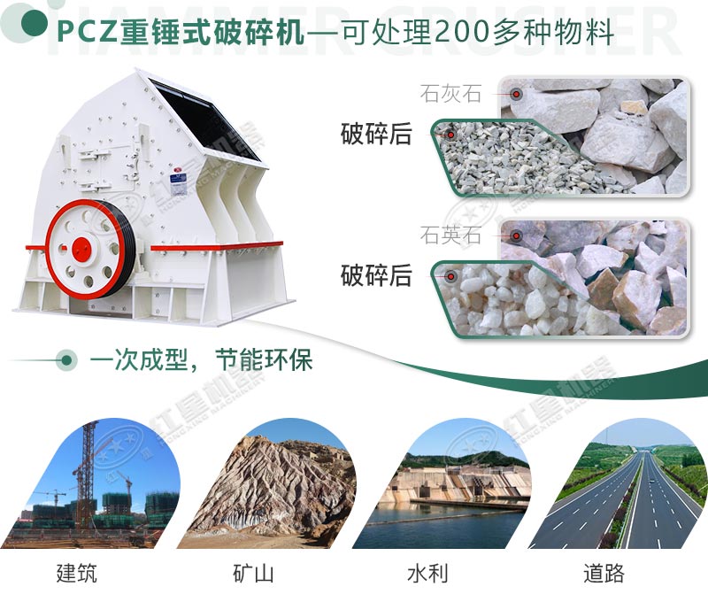 破碎多種物料，應(yīng)用領(lǐng)域廣