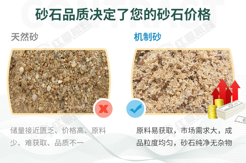 基建工程在疫情中迎來新機(jī)遇，砂石料生產(chǎn)線值得投資