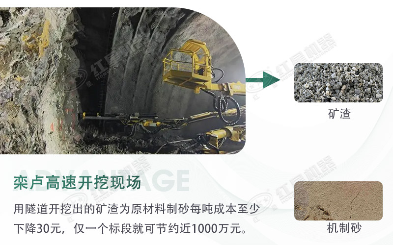 球磨機(jī)制砂出來的細(xì)度怎么樣？