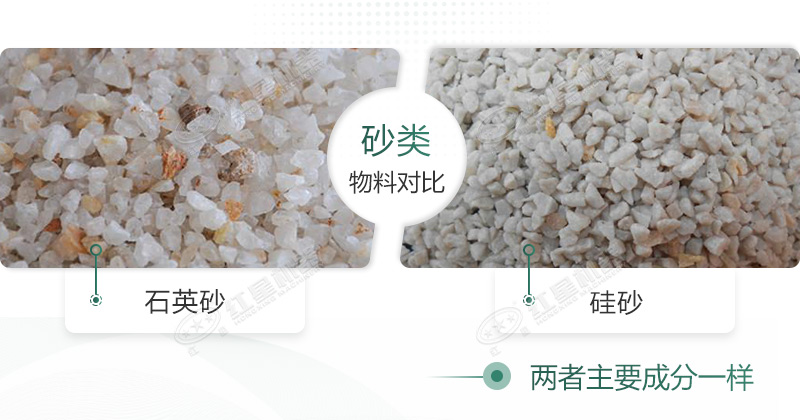 石英砂和硅砂是一回事嗎？石英砂可以做水泥地面嗎？