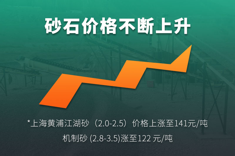 機(jī)制砂的規(guī)格型號有哪些?制沙設(shè)備生產(chǎn)線如何配置？