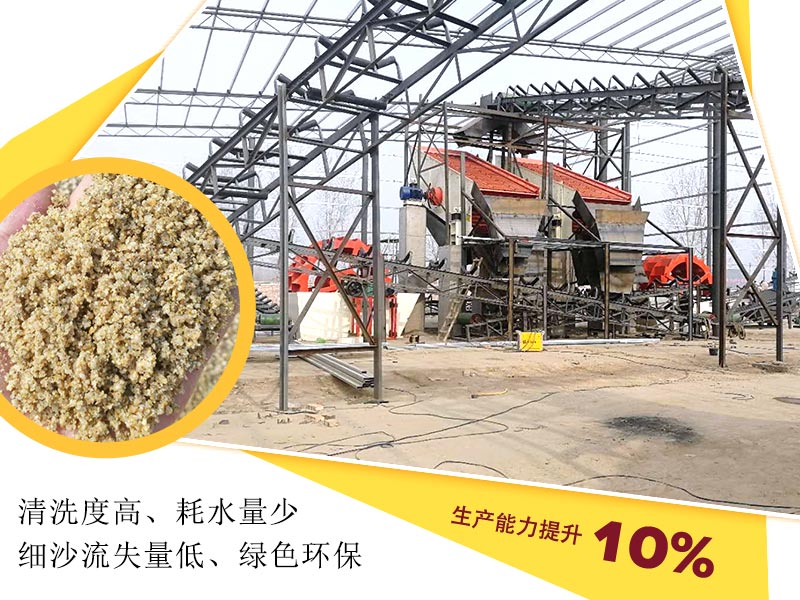 洗沙機設(shè)備節(jié)能環(huán)保，生產(chǎn)能力提升10%
