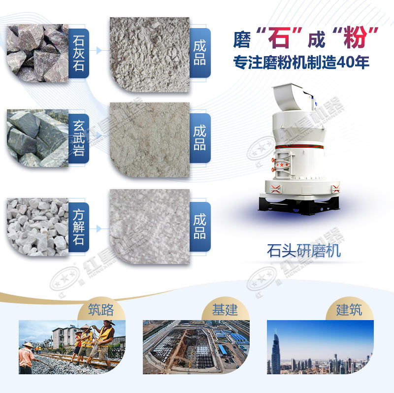 石頭磨粉機(jī)型號(hào)這么多如何選購(gòu)？哪個(gè)廠家賣(mài)的好用？
