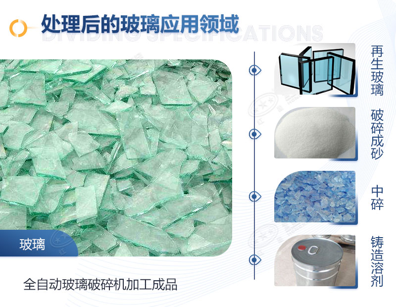 玻璃可以粉碎嗎？需要用什么設(shè)備？