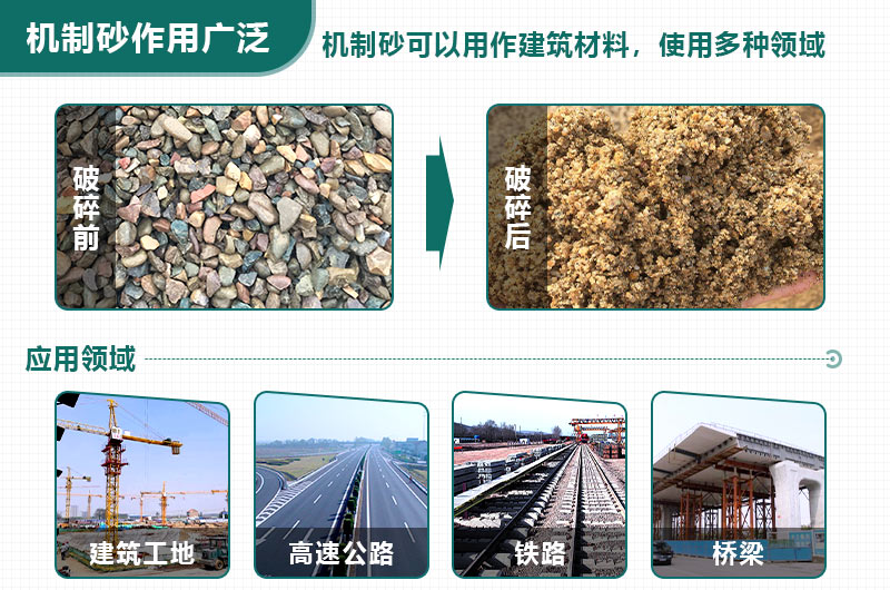 如何應對“砂荒”？機制砂將成為今后主要發(fā)展方向
