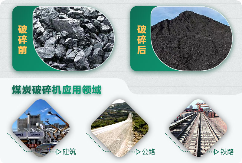 煤炭破碎機型號大全，多種規(guī)?？蛇x（含圖片及價格）