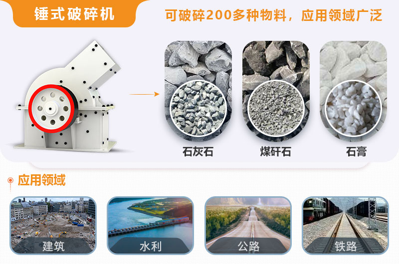 小型錘式破碎機型號參數(shù)表，報價是多少？