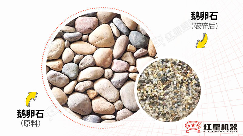 打鵝卵石用什么破碎機(jī)？全套設(shè)備多少錢一套