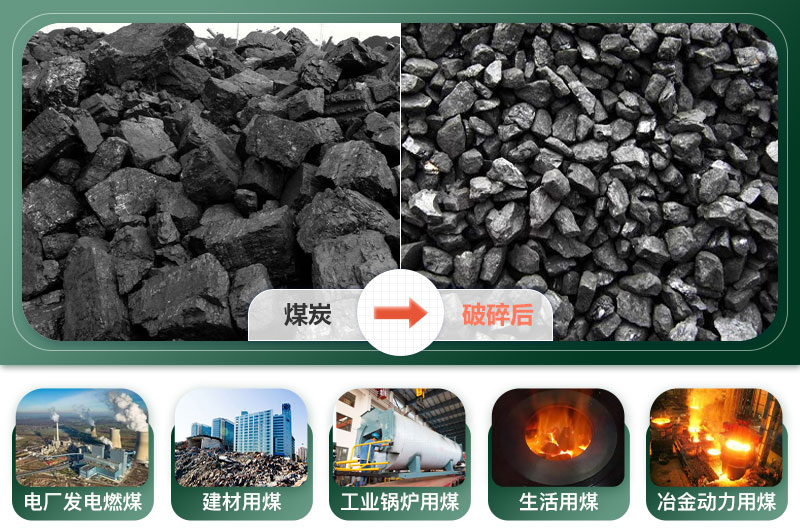 煤炭破碎機產(chǎn)量多少噸？多少錢一臺？