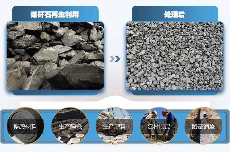 煤矸石有何用途？小型煤矸石粉碎機(jī)多少錢一臺(tái)？