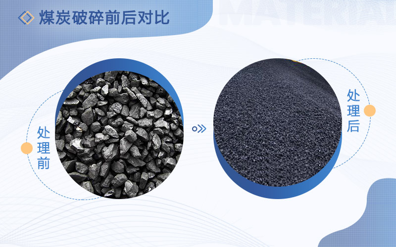 破碎煤的破碎機(jī)多少錢一臺，用哪種比較好