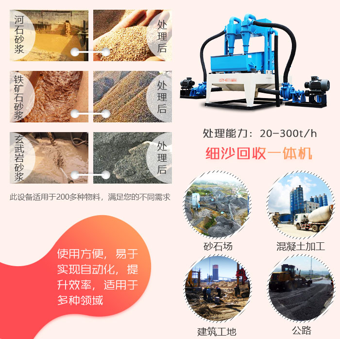 洗沙用什么設(shè)備效果好？這款洗沙細(xì)沙回收一體機(jī)很不錯(cuò)