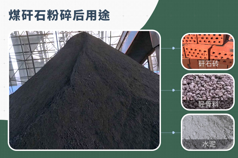 煤矸石粉碎機那種的好？功率多大？多少錢一臺？