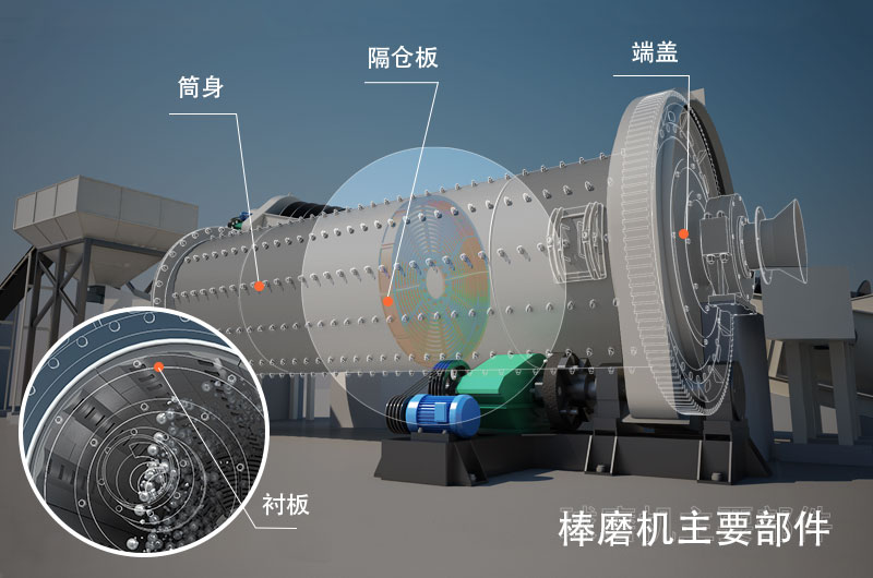 干式棒磨機(jī)制沙多少錢一臺(tái)，型號(hào)與參數(shù)